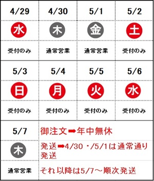 GW休業