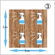 使用手順のイラスト